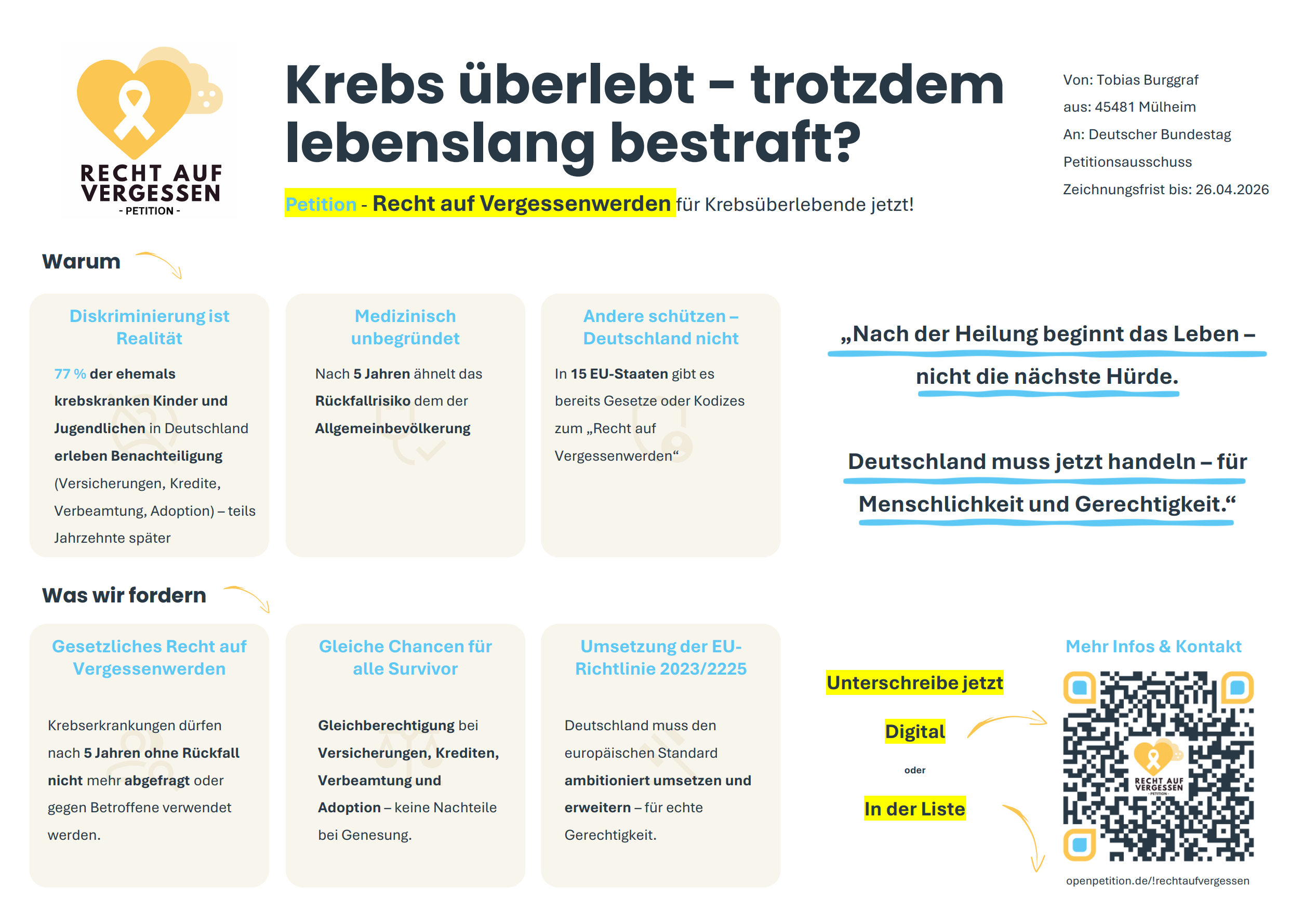 Unterschriftenbogen